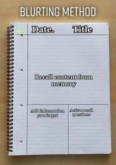 a notebook with the words date, title and memory written on it next to an image of