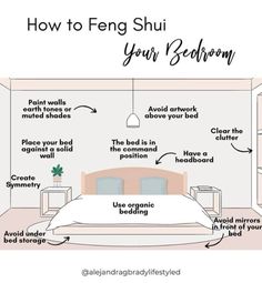 how to fengn shui your bedroom with pictures on the wall and below it