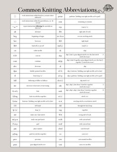 the common knitting abbreviations chart