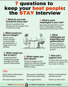 a poster with the words 7 questions to keep your best people in the stay interview