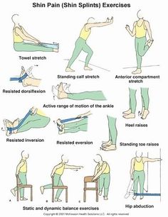 a diagram showing how to do an exercise with the help of a person sitting on a chair