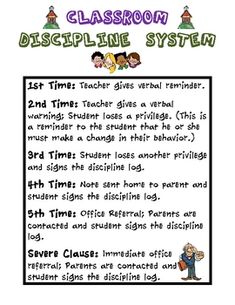 a classroom poster with instructions on how to use the teacher's time line system