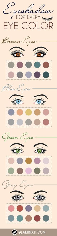 Dark Green Eyes, Alat Makeup, Eyeshadow For Brown Eyes, Makeup Mac, Magical Makeup, Smink Inspiration, Makeup Stuff, Makijaż Smokey Eye, How To Apply Eyeshadow