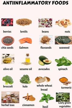 Healthy Gut Diet, Eat Natural, Inflammation Diet Recipes, Endo Diet, Inflammation Foods, 1000 Calorie, Different Foods, Anti Inflammation Recipes, Gut Health Diet