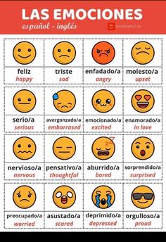 the spanish language poster shows different emoticions