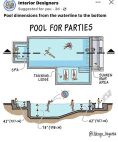 an image of a pool for parties with instructions on how to set up the pool