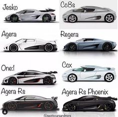 the different types of sports cars are shown in this graphic above it's description