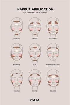 13+ Makeup Hacks That Will Change Your Beauty Routine Oval Face Makeup, Face Contouring Makeup, Makeup Face Charts