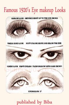 the different types of eyes and eyebrows