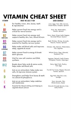 Vitamins And What They Do, Food With Vitamin A And C, Vitamin B Rich Foods Vegetarian, Different Vitamin Benefits, B 6 Benefits, Foods High In Vitamin D3, Vitamins Rich Foods, B Vitamins Deficiency, Benefits Of B6 Vitamins