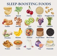 Wellness Girl, Healthy Pantry, Help Sleep, Ayurvedic Remedies, Natural Sleep Aids, Feminine Health, Sleep Remedies, Food Charts