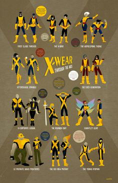 an art print with different types of wolverine characters and their names in yellow, black and grey