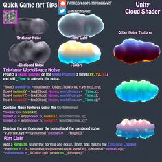 an image of some type of game art that looks like cloud shapes in different colors