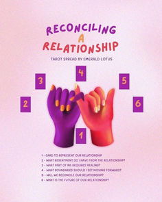 a poster with instructions on how to reconciling a relationship hand and fingers