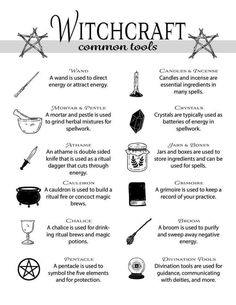 Witchcraft For Beginners Altars, Basic Witch Information, Witchcraft Types Of Witches, Witchcraft Journal Pages, How To Be A Witch Beginners, Grounding Witchcraft, Witch Objects, Alchemist Symbols, Aesthetic Altar