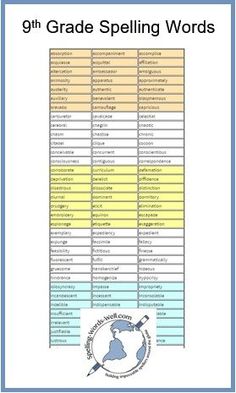 the 9th grade spelling words worksheet