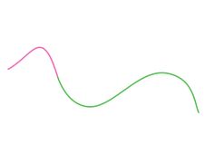 a drawing of a curved line on a white background with green and pink lines next to it