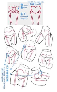 Body Drawing Tutorial, Guided Drawing, Anatomy Reference, Drawing Tutorials, Art Tutorial