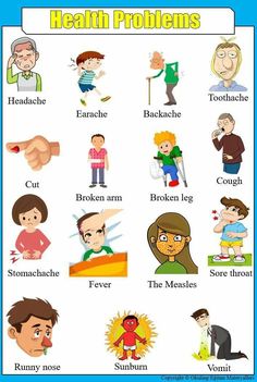 a poster with different types of health problems