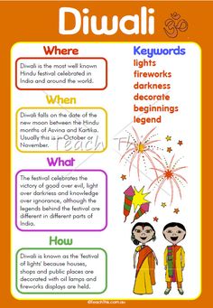 a poster with words and pictures on it that say diwali, where is the most