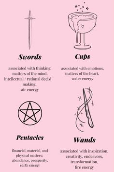 the different types of symbols and their meanings