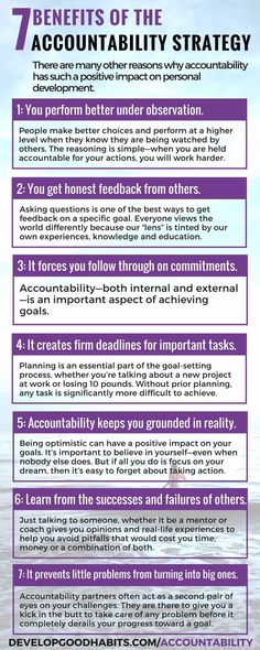 the 7 benefits of the accountable strategy for small businesses info graphic by creative commons