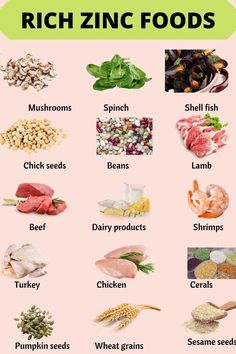 Be Happy Be Healthy Zinc Foods, Collagen Rich Foods, Healthy Food Chart, Zinc Rich Foods, Food Health Benefits, Vitamin Deficiency, Things To Eat, Food Charts, Nutrition And Dietetics