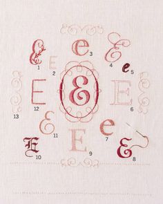 the letter e is inscribed in red ink on a white paper with numbers and symbols