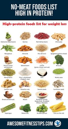 High Protein Foods List, Protein Foods List, High Protein Foods, No Meat, Probiotic Foods, Protein Rich Foods, Protein Diets