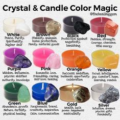 Candle Correspondence, Crystal Tips, Crystal Healing Chart