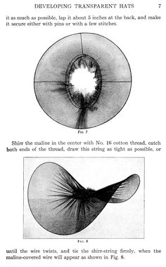 "This beautiful book from the 1920's has been digitally restored to its original glory. The book is 75 pages of millinery instruction and designs from the era's experts at the Woman's Institute of Domestic Arts & Sciences Millinery Department. These lessons are specifically geared at making wire and non-wire frame hats using transparent materials like georgette, maline and gauzy fabrics. Year: 1925-1926. The book features beautiful illustrations, photos, pattern diagrams and detailed, photog 1920s Womens Hats, How To Make A Hat, 1920 Hats, Millinery Diy, Unusual Hats, Making Hats, Vintage Millinery, Hat Patterns, Millinery Hats