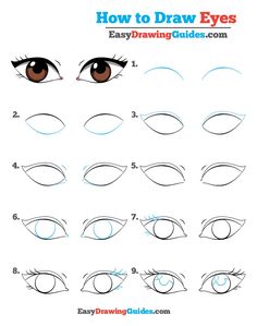 how to draw an eye step by step instructions for beginners and advanced drawing enthusiasts