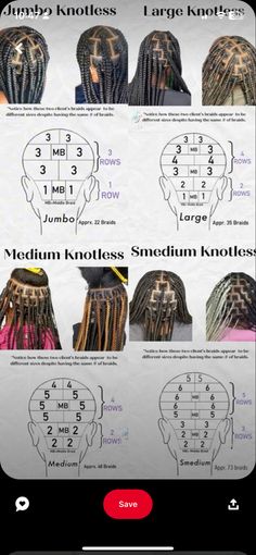 Dreadlock Sectioning Chart, Parting Chart For Locs, Locs Parting Patterns, Knotless Tutorial, Box Braids Sizes, Braiding Business, Hair Stylist Tips, Braiding Techniques, Hair Chart