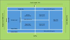 a tennis court is shown with the names and numbers for each player in this diagram