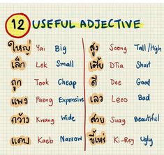 the 12 useful adjective words are written in different languages on a piece of paper