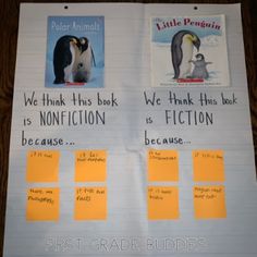 two penguins and one penguin are on the same sheet of paper with words that read we think this book is non fiction