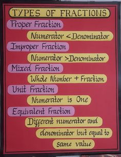 a sign that has some type of fractions written on it with different types of fractions