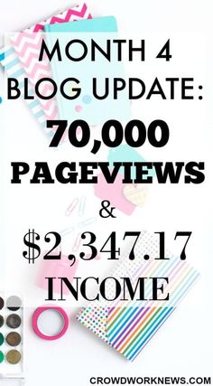 the month 4 blog update for pageviews and $ 2, 477 17