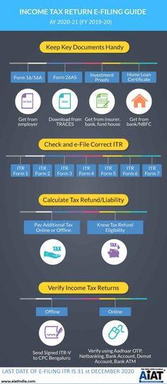 an info sheet with different types of aircrafts