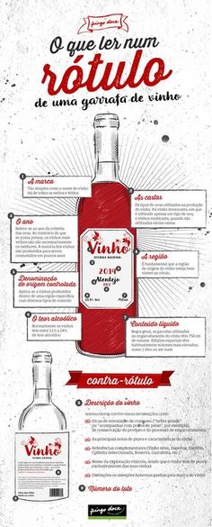 a poster with an image of a bottle of wine on it's side and the words virto written in spanish