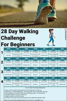 28 Day Walking Plan For weight Loss 28 Day Walking Challenge, Walking Challenge For Beginners, Walking Exercise Plan, Walking Program, Walking Workouts, Vinegar Benefits, Walking Challenge, Walking Plan, Walking Pad