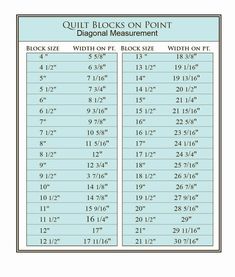 the measurements for quilt blocks on point, including sizes and widths to choose from