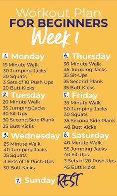 the workout plan for beginners week 1 is shown in blue and yellow with an orange background