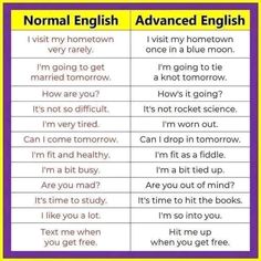 two different types of english words