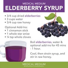 the medical medium elderberry syrup is shown with its ingredients and instructions to use it