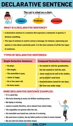 a poster describing the different types of sentences in english and spanish, with an image of