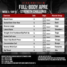 the full - body appre for strength challenge is shown in this screenshote