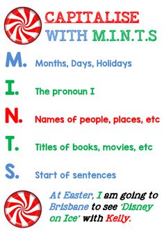 a poster with the words capitalise with mini s and other things in red, green,