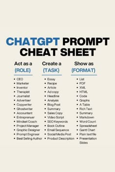 ChatGPT Prompts Cheat Sheet | Make Money With Ai Chatgtp4 Prompt, Social Media Growth Strategy, Book Outline, Business Notes, Tools List, Business Basics, Life Hacks Computer, Life Hacks Websites, Content Planner