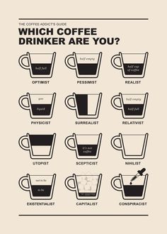 Coffee cup half full, half empty, meme Cup Half Full, Coffee Cup Illustration, Coffee Posters, Coffee Zone, Coffee Poster Design, Graphic Design Style, Coffee Guide, Coffee Drawing